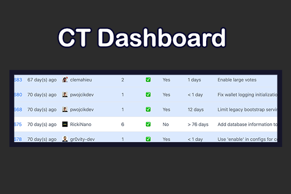 CT Dashboard