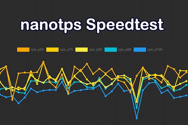 Nanotps Speedtest (Live)